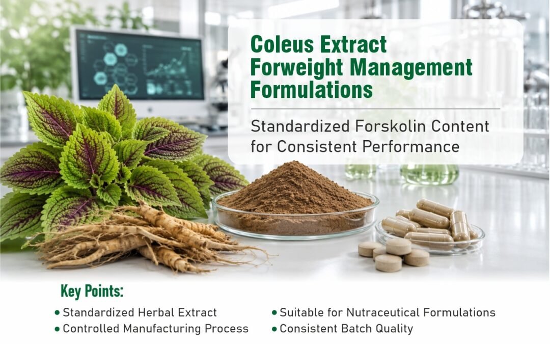 Coleus Extract for Weight Management Formulations
