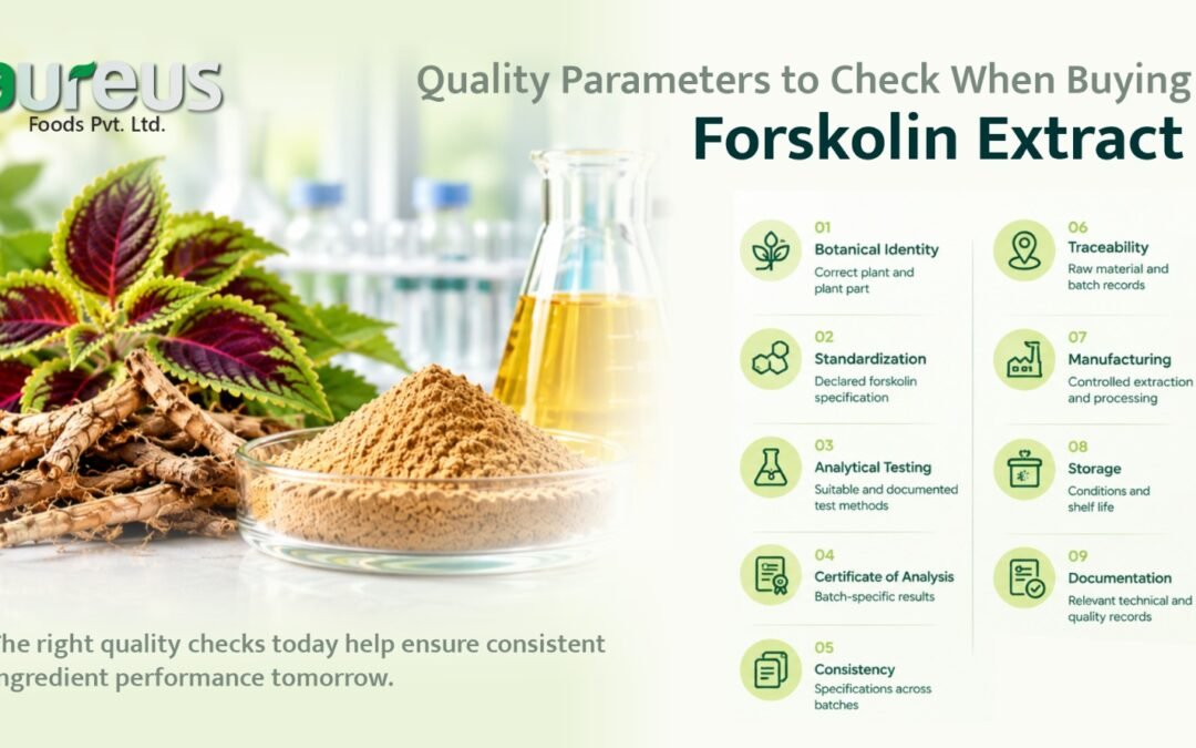 Quality Parameters to Check When Buying Forskolin Extract